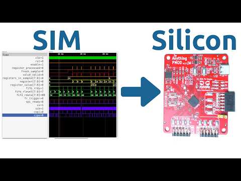 From Sim to Silicon