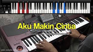 Download lagu AKU MAKIN CINTA - Vina Panduwinata - KARAOKE HD TEMBANG KENANGAN POP INDONESIA by Antoni Pasaribu mp3 Download lagu AKU MAKIN CINTA - Vina Panduwinata - KARAOKE HD TEMBANG KENANGAN POP INDONESIA by Antoni Pasaribu mp3