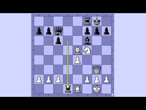 Pobednička kombinacija u razmeni figura  - CAPABLANCA vs  FONAROFF # 1076