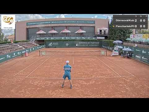 Centrální kurt - 15.8.2018 - Pardubická juniorka