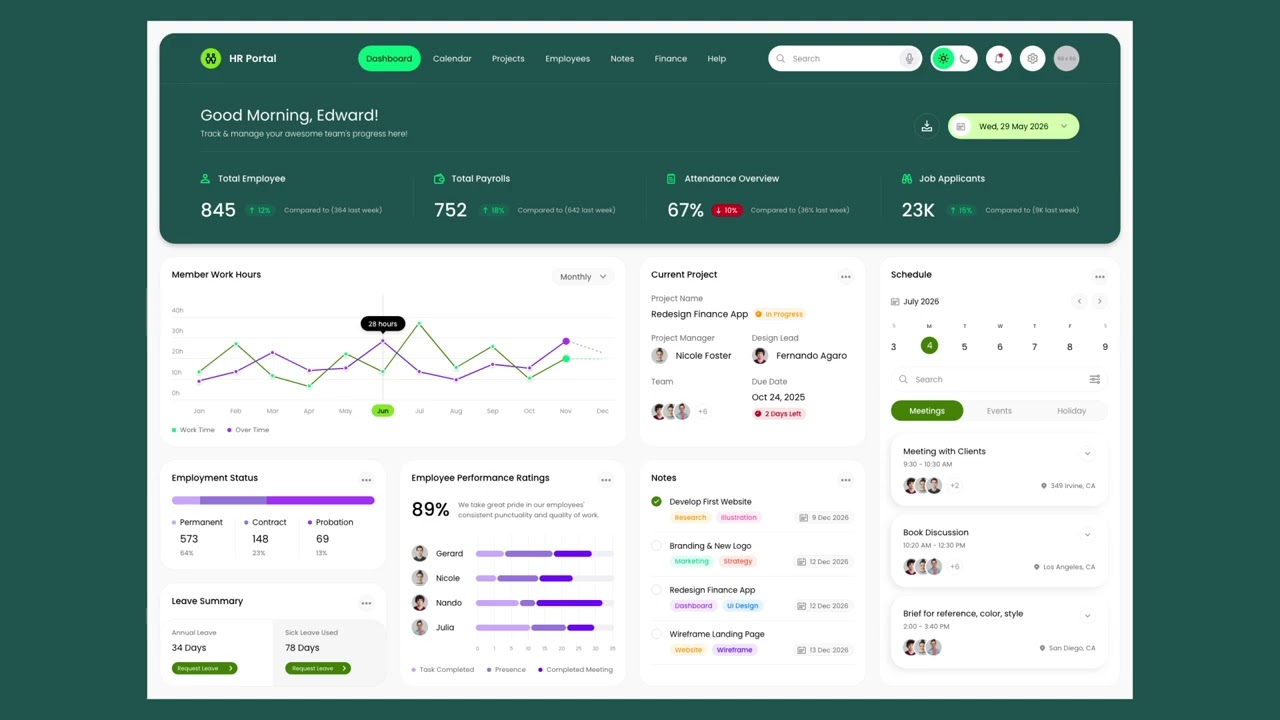HR Management Dashboard UI Design Template-#figma #adobe #adobexd #ui #design #dashboard #admin