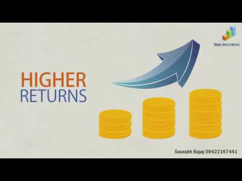 Saurabh Bajaj Systematic Withdrawal Plan