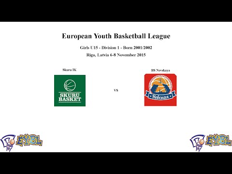 Skuru Basket (Sweden) vs BS Nevskaya (Russia) - EGBL - 2015-11-07