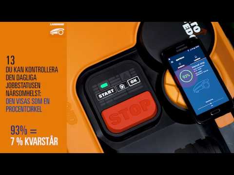 Landroid S APP Quick Reference Guide  SV