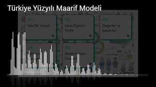 Türkiye Yüzyılı Maarif Modeli Nedir? | Yeni Müfredatın Temel Felsefesi