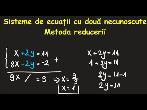 The method of reducing systems of equations grade 7 Exercises (Learn Mathematics Easily - Online ...