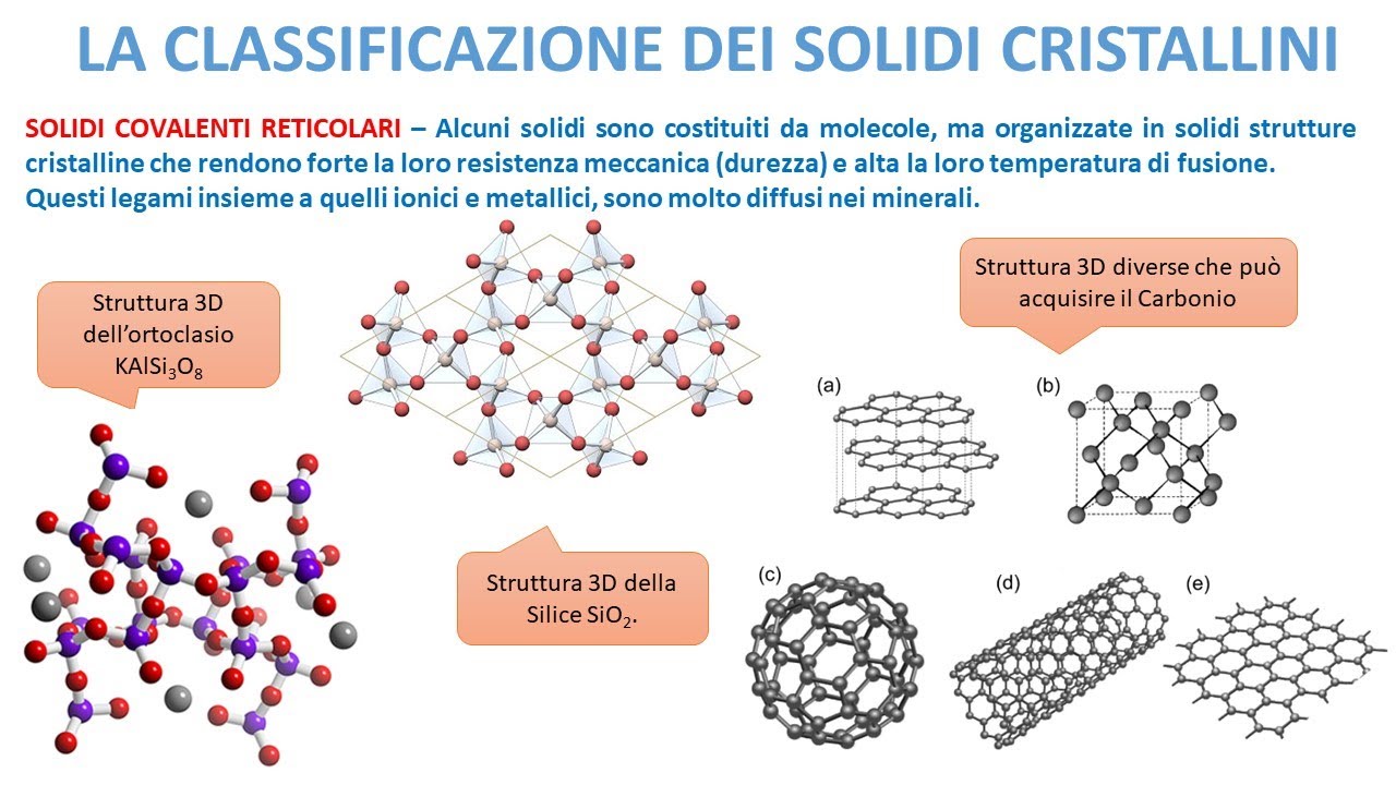 CLASSIFICAZIONE DEI SOLIDI CRISTALLINI