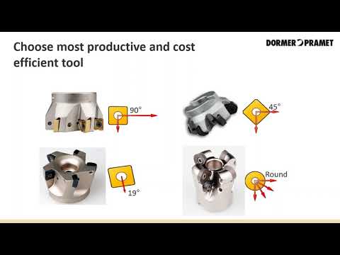 2018 04 27 Online Training Series - High Feed Milling, Chip Thinning