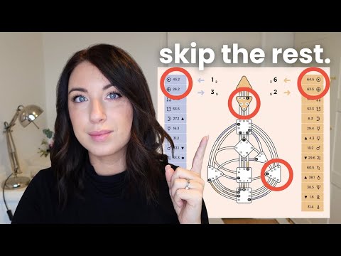 I’ve done 189 human design readings — these are the only 4 things you *actually* need to know