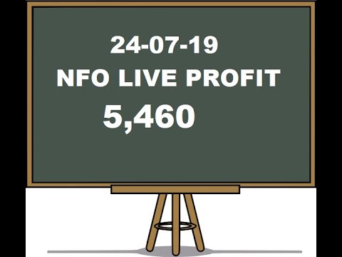 24-07-2019 LIVE PERFORMANCE EQUITY | FNO| TECHNICAL ANALYSIS |   BEST TRADING STRATEGIES