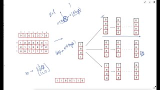 YouTube video '3171. Find Subarray With Bitwise AND Closest to K | 2 different Approaches | Weekly Leetcode 400'