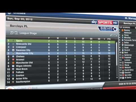 FIFA 13 | Career Mode Audio
