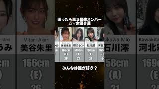 #女神優紹介 #おすすめ女優 #可愛い  6