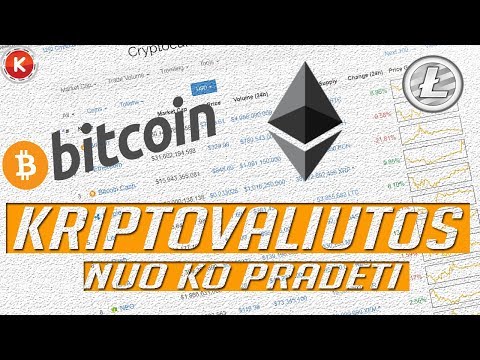 kad galėtumėte sekti savo kriptografinę prekybą išmokti prekiauti kriptografija pasirinkimas prekyba btc