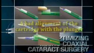 Bausch & Lomb Akreos AO MI60 IOL loading step by step