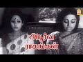 அபூர்வ ராகங்கள் Climax சீன் Apporva Ragangal HD Movie Kamal Haas