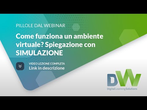 Ambiente virtuale di apprendimento SENZA VISORE: come funziona? 💫