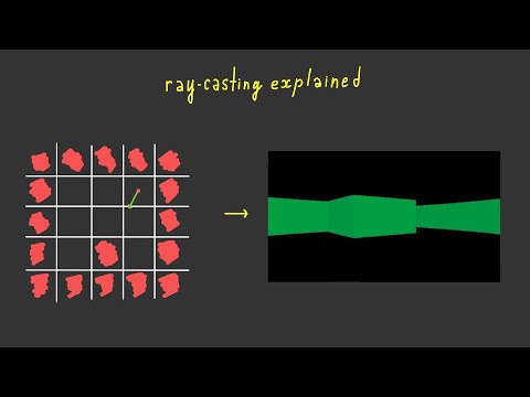Ray casting fully explained. Pseudo 3D game