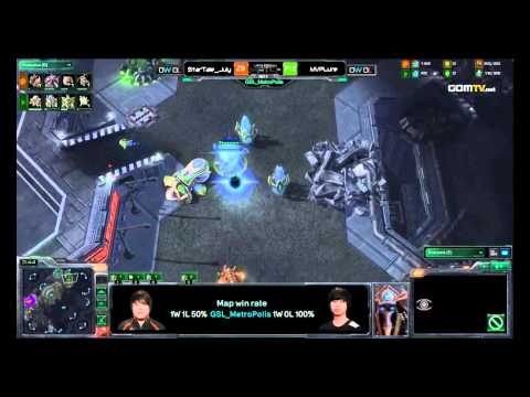 The Artosis Pylon Story