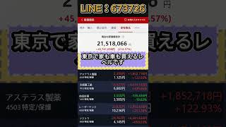 #日本株 #日本株投資 #株式投資 #株式 #金融市場 #日本経済 #市場動向 #経済ニュース