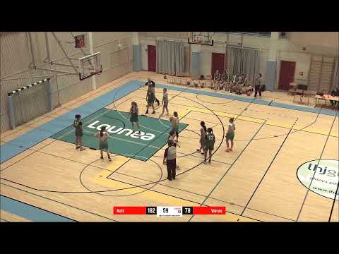 WU16 SM   Feeniks  Basket - Honka 1.10.2022