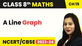 Class 8 Maths Chapter 15 | A Line Graph - Introduction to Graphs
