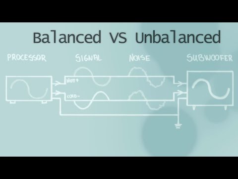 Balanced and Unbalanced Audio Connection Explained...