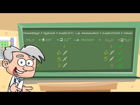 Reaktionsgleichungen aufstellen und ausgleichen - einfach erklärt