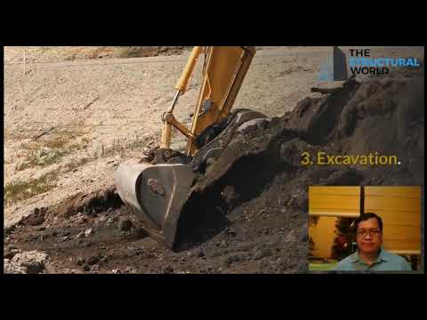Building Technology 2 12 Steps In Construction