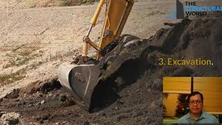 Building Technology 2 : 12 steps in construction