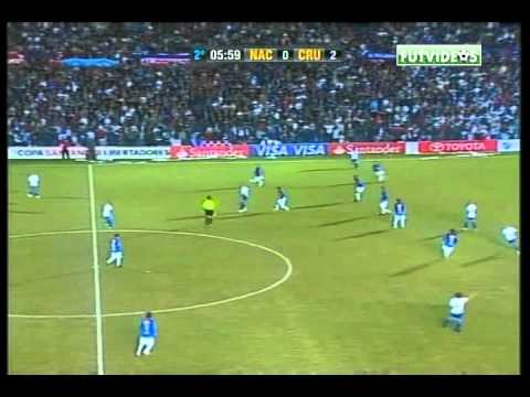Nacional-URU 0 x 3 Cruzeiro jogo de volta das Oitavas de Final da Libertadores 2010 - Jogo Completo