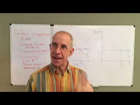 Comparing perfect competition monopoly and price discrimination