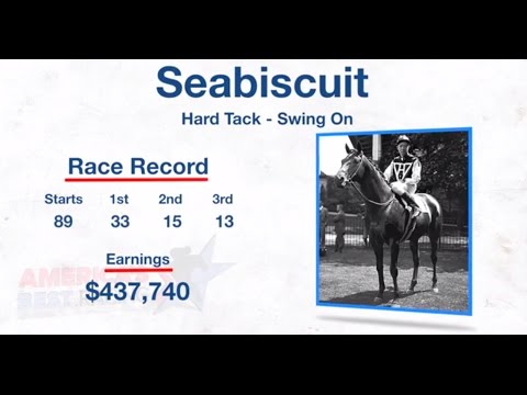 Seabiscuit: True Rags-to-Riches Story
