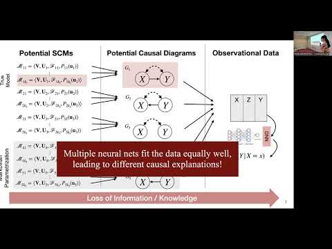 ESSAI 2024 - Causal Discovery