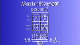 Mastering Percent Problems