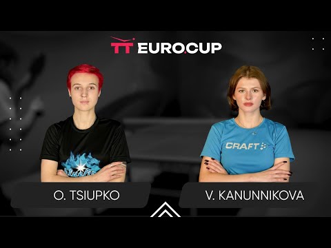 16:45 Oleksandra Tsiupko - Vasylysa Kanunnikova 06.09.2025 TT Euro.Cup Women Ukraine Star. TABLE 3