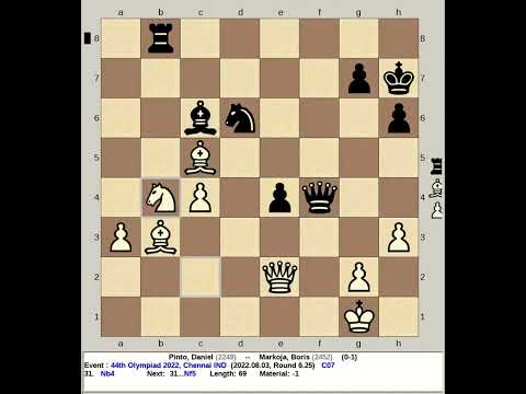 Pinto, Daniel vs Markoja, Boris | 44th Chess Olympiad 2022, Chennai India