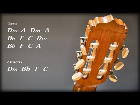 Latin House Ska Swing Backing Track D Minor