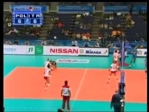 Video modello di prestazione FAST GIOLI