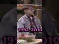 Barney Friends Then Vs Now 2024 Part 6