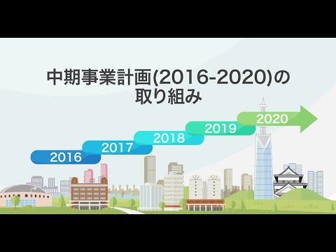 中期事業計画(2016-2020)の取り組み（2016年度～2020年度　事業の実績）