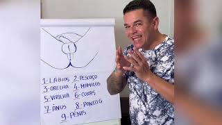 Talvez você não saiba desses pontos que deixam eles loucos.