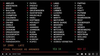 Senate Floor Session - Part 2 - 04/14/23 video