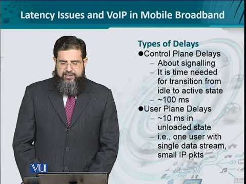 Data Visualization | CS642 Topic001