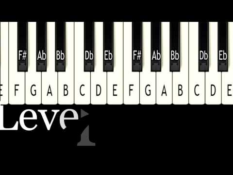 Relative Pitch: 10 Levels. Test and train yourself