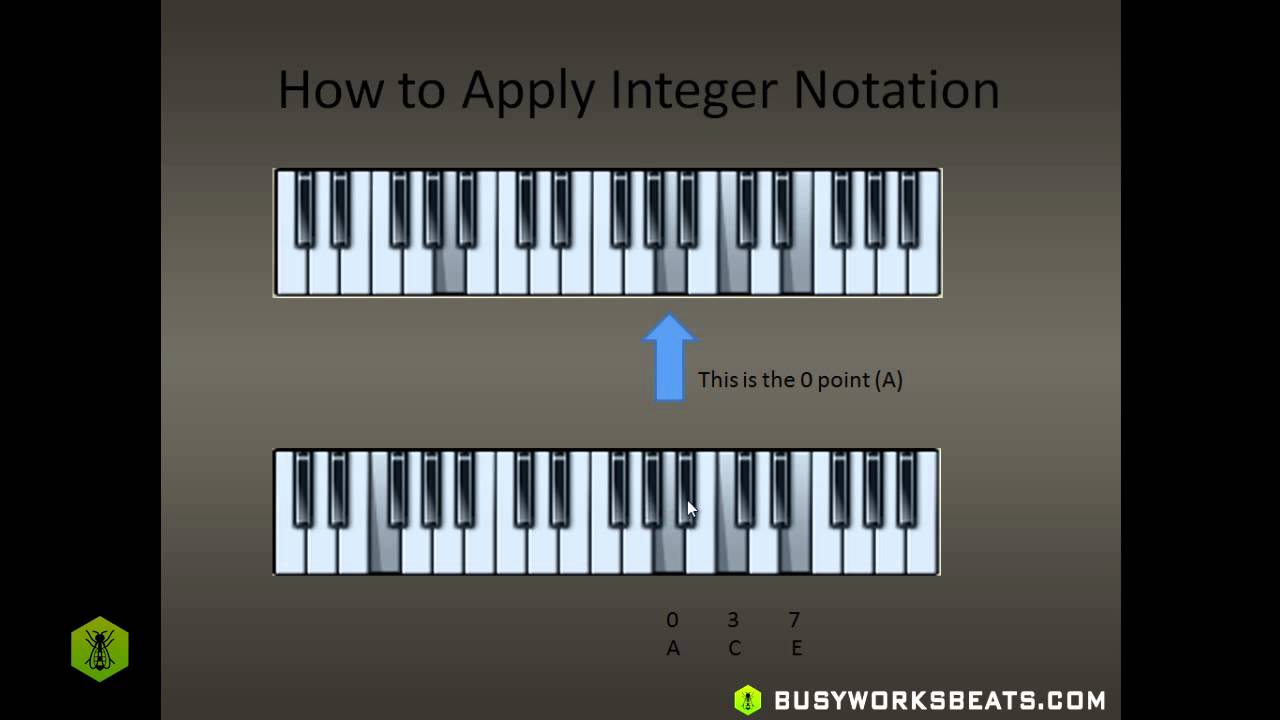 How to Make Any Chord | Secret Music Theory Technique - Learn Music Theory in a Day