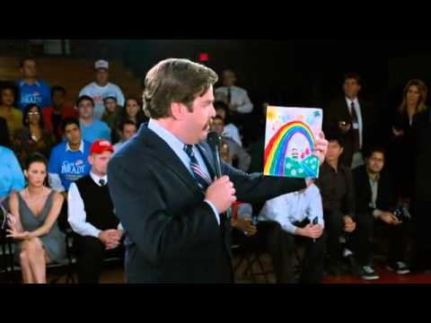 Die Qual der Wahl Vermögensumverteilung