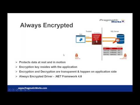 What's New in SQL Server 2016?