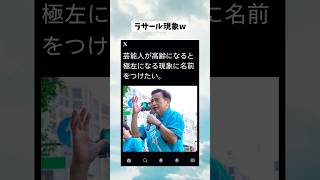 #政治 #政治系チャンネル #政治ニュース #ラサール石井 #shorts