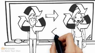 Personal Beliefs Lyn Kawai II